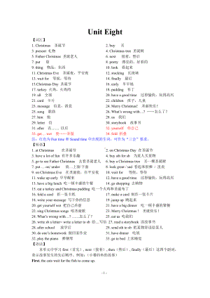 扬州育才小学译林版五年级英语上册第八单元Unit8单元知识总结.pdf