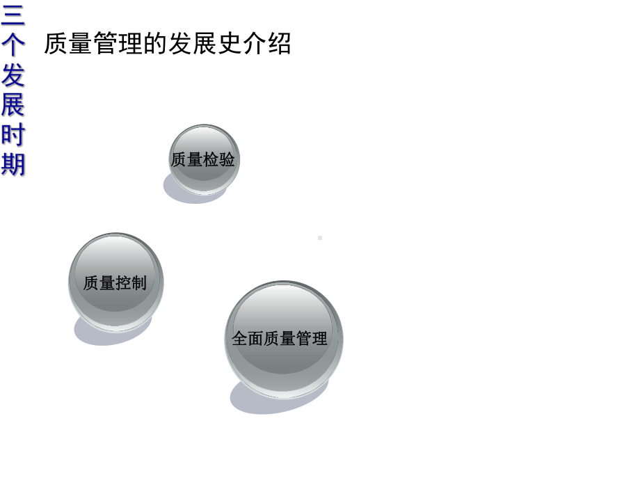 品质管理基础知识品质管理基础知识共34张幻灯片.ppt_第2页