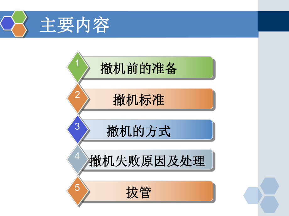 呼吸机的撤离-PPT课件.ppt_第2页