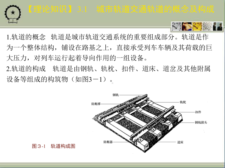 城市轨道交通系统的构成—轨道课件.ppt_第1页