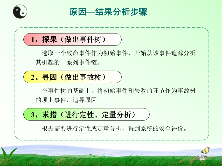 原因结果分析危险性与可操作性研究课件.ppt_第3页