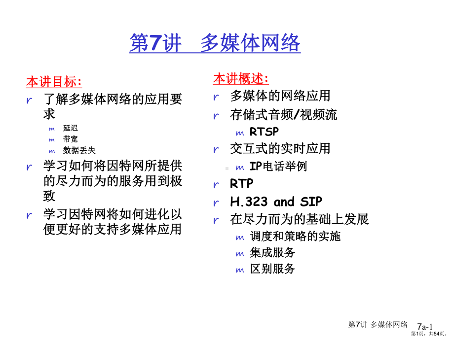 多媒体网络课件.ppt_第1页