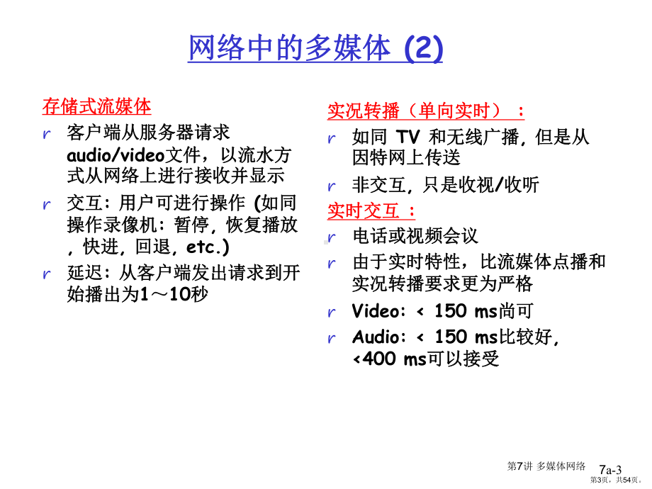 多媒体网络课件.ppt_第3页