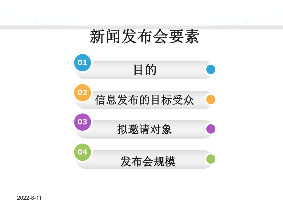 商务活动仪式礼仪大全(61张幻灯片)课件.ppt_第3页