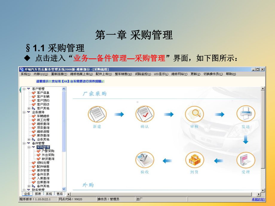 备件经理DMS系统讲解课件.ppt_第3页