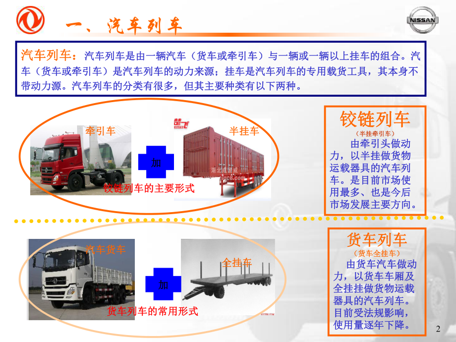 国内最全半挂车知识简介精选课件.ppt_第3页