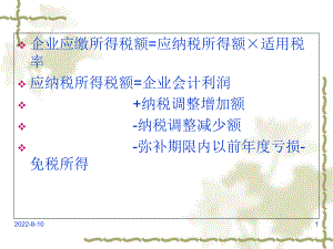 企业所得税税收优惠政策的规定课件.ppt