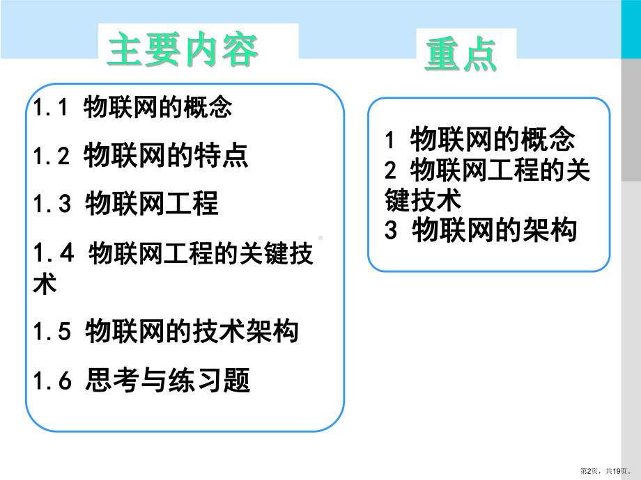 +概述介绍物联网和物联网工程课件.ppt_第2页