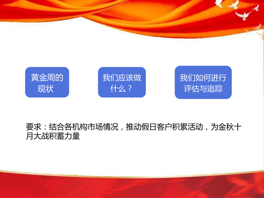 国庆黄金周保险营销精选课件.ppt_第2页