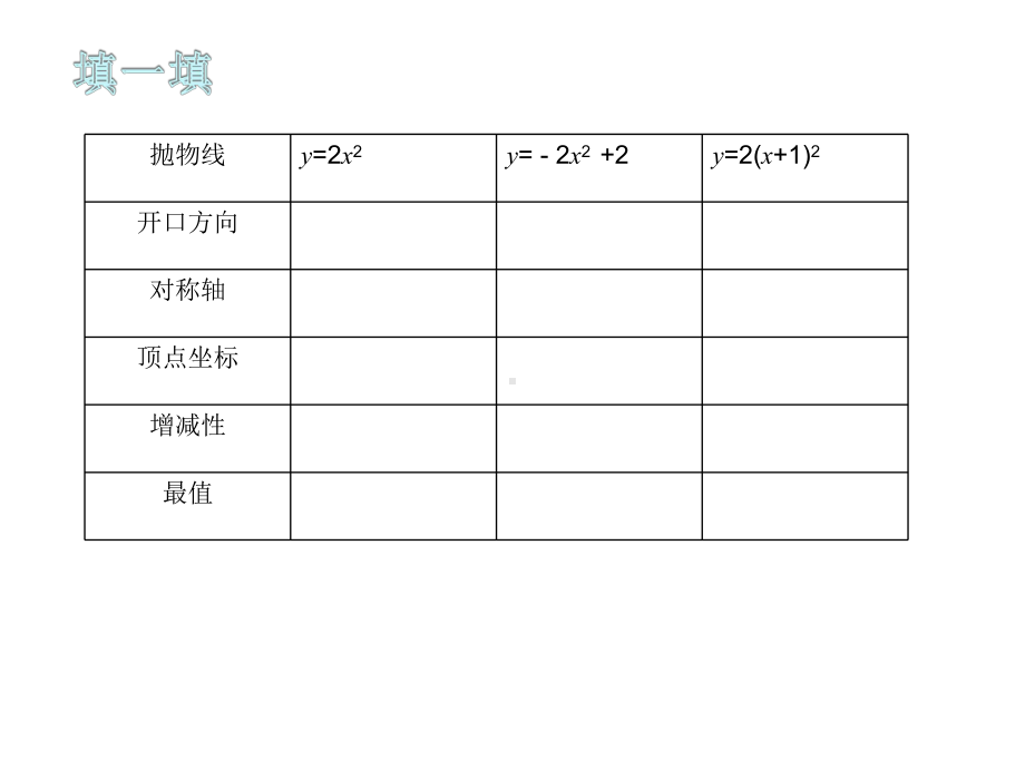 二次函数y=a(x-h)2+k(a≠0)的图象与性质课件.pptx_第2页