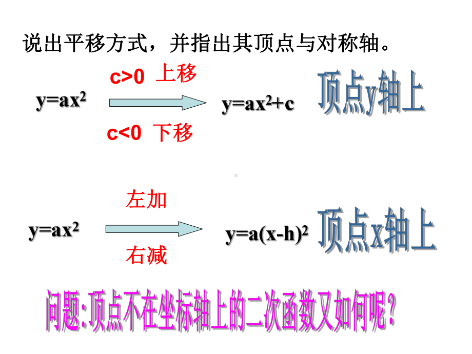 二次函数y=a(x-h)2+k(a≠0)的图象与性质课件.pptx_第3页