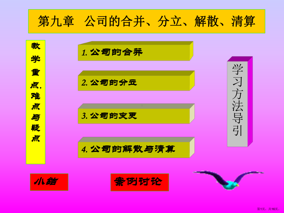 公司的合并分立解散清算课件.ppt_第1页