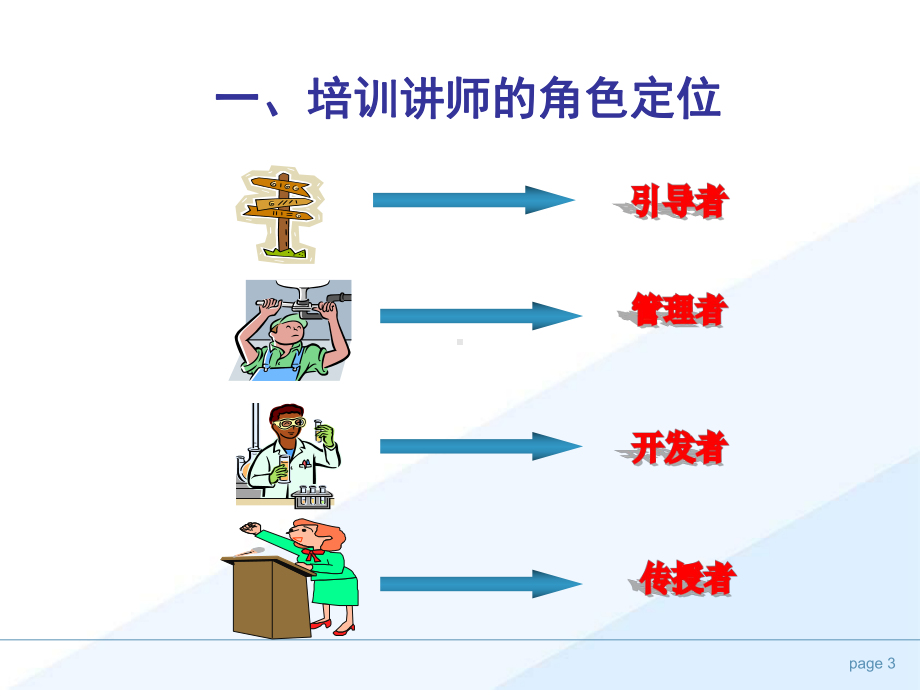 培训师的素养与技能课件.ppt_第3页