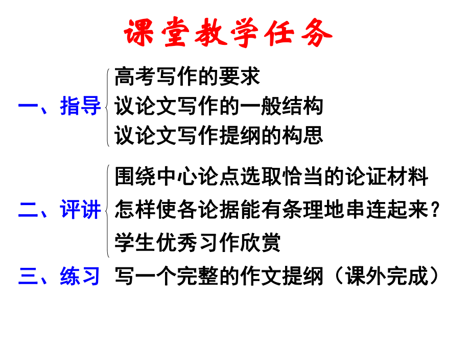 人教][列提纲架框架-议论文的写作指导课件.ppt_第2页