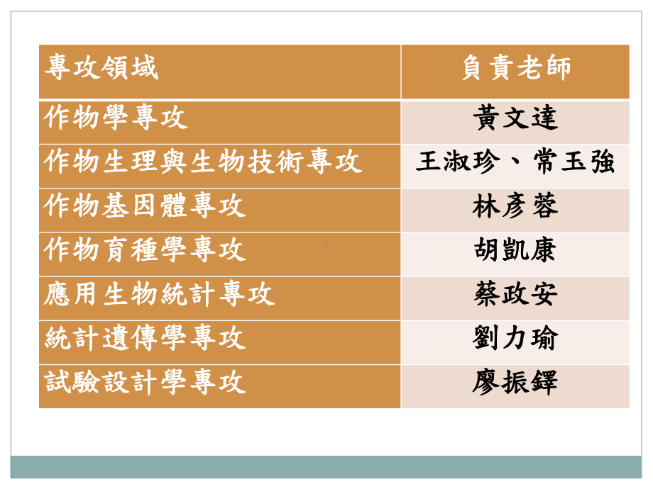 作物抗病育种-课件.ppt_第3页