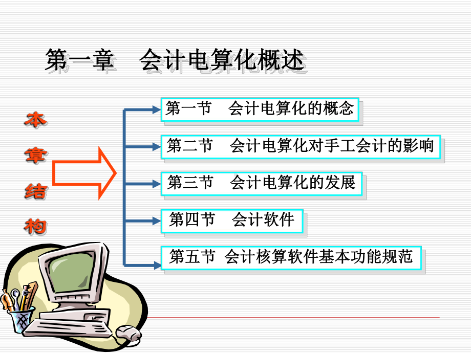 会计电算化概述(ppt-50张)课件.ppt_第2页