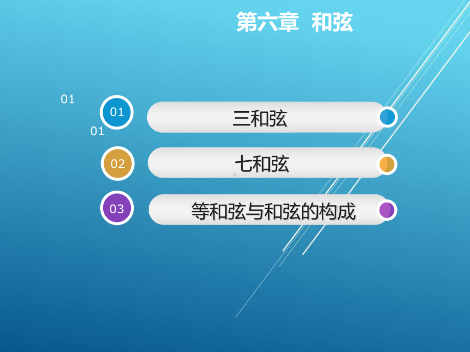 乐理与视唱练耳第六章课件.ppt_第3页