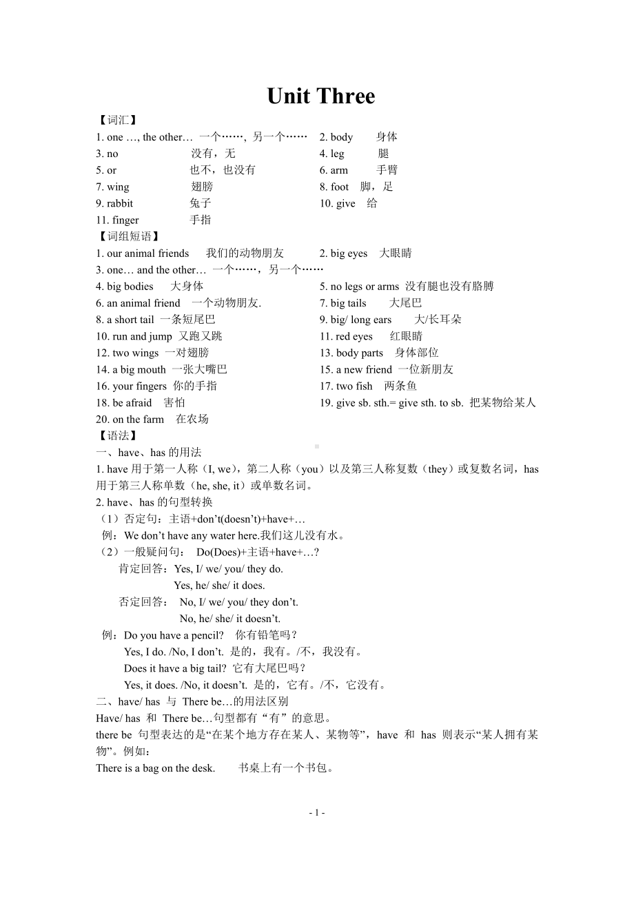 扬州育才小学译林版五年级英语上册第三单元Unit3单元知识总结.pdf_第1页