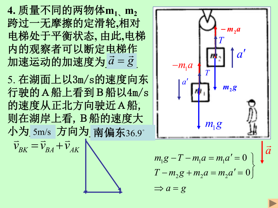 大学物理力学课堂练习课件.ppt_第3页