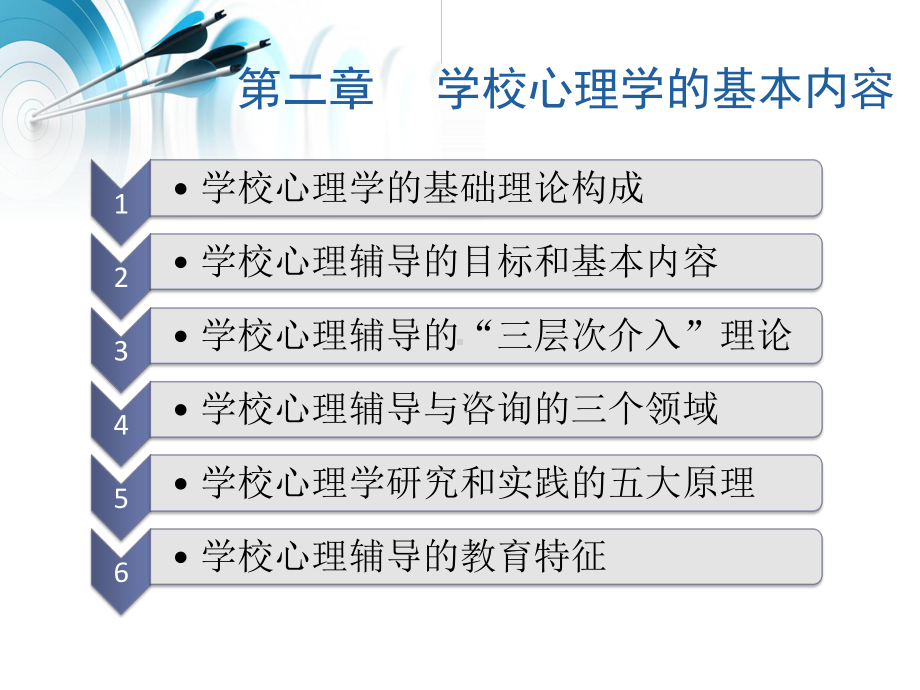 学校心理学第二章学校心理学的基本内容-96课件.pptx_第1页