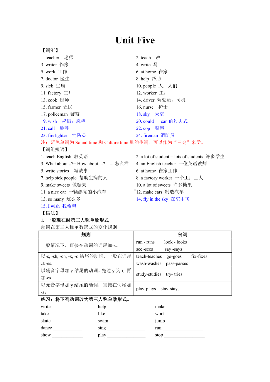 扬州育才小学译林版五年级英语上册第五单元Unit5单元知识总结.pdf_第1页