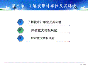 了解被审计单位及其环境(审计学)课件.ppt