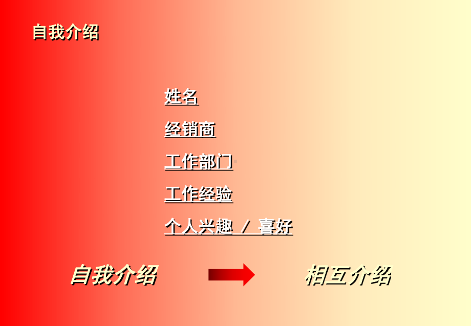 大客户销售与管理教程课件.ppt_第2页