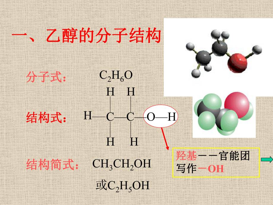 化学课件《乙醇》优秀ppt7-人教版.ppt_第2页