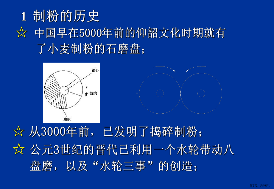 制粉概述课件.ppt_第3页