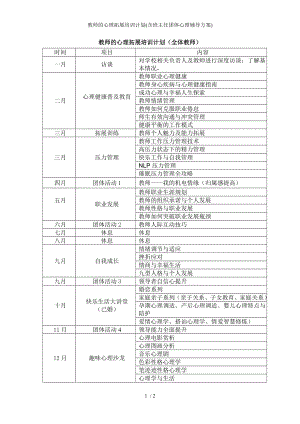 教师的心理拓展培训计划(含班主任团体心理辅导方案)参考模板范本.doc