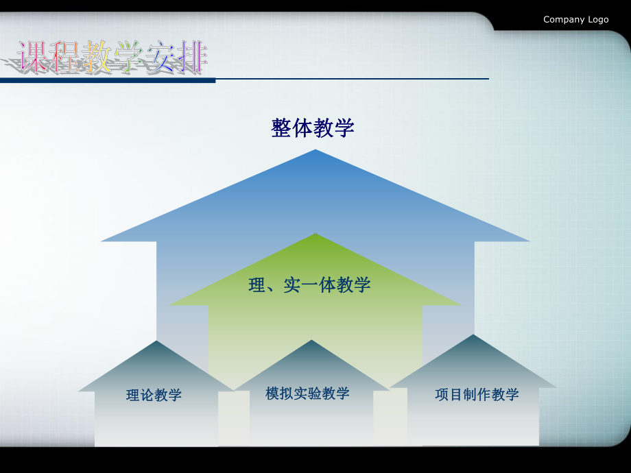 传感器原理及工程应用页PPT课件.ppt_第2页