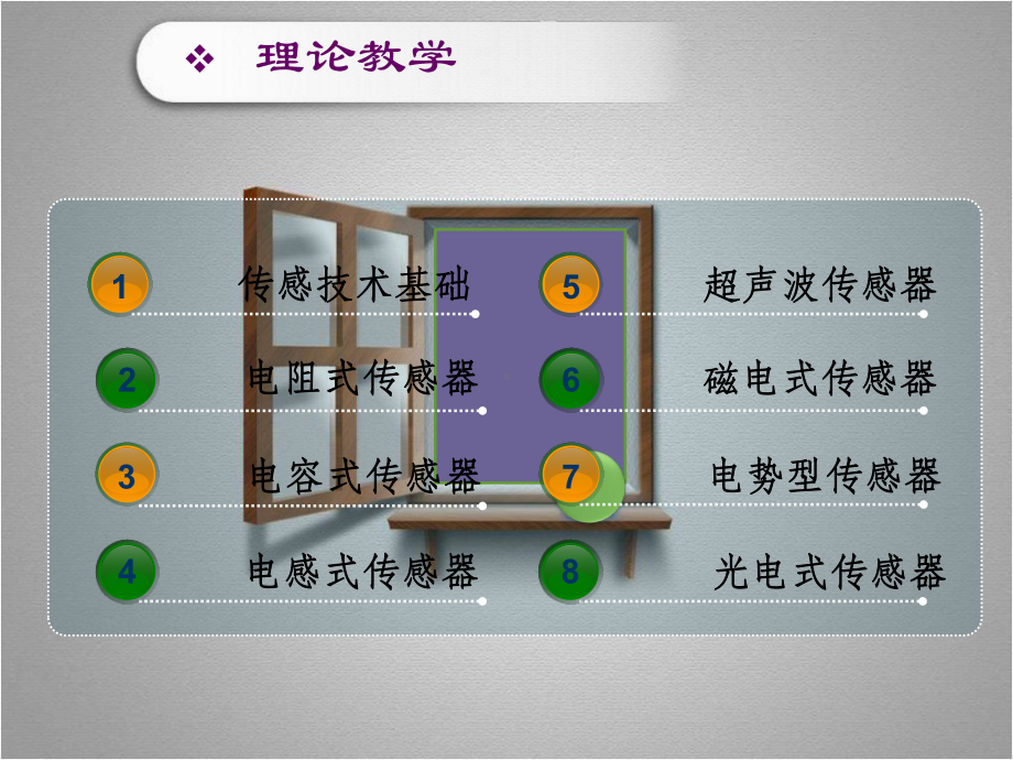 传感器原理及工程应用页PPT课件.ppt_第3页