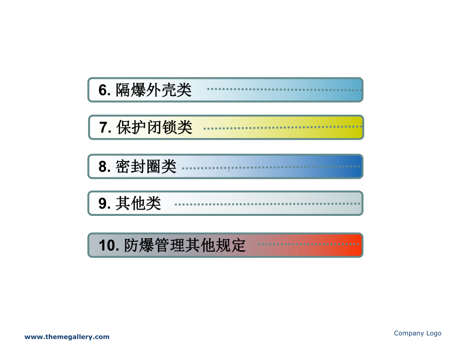 井下电气设备防爆完好图册(新)(PPT156页)课件.ppt_第3页