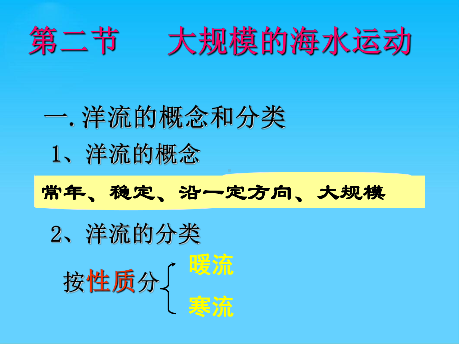 大规模的海水运动5人教课标版课件.ppt_第3页