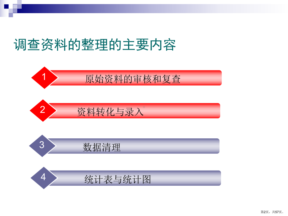 处理史亚蕾课件.ppt_第2页