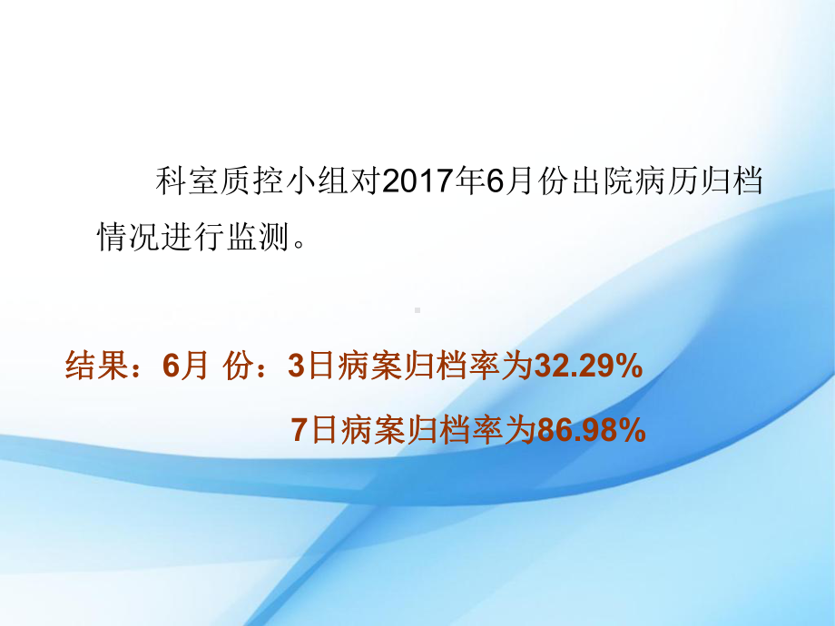 妇科提高病历天归档率的PDCA课件.ppt_第2页