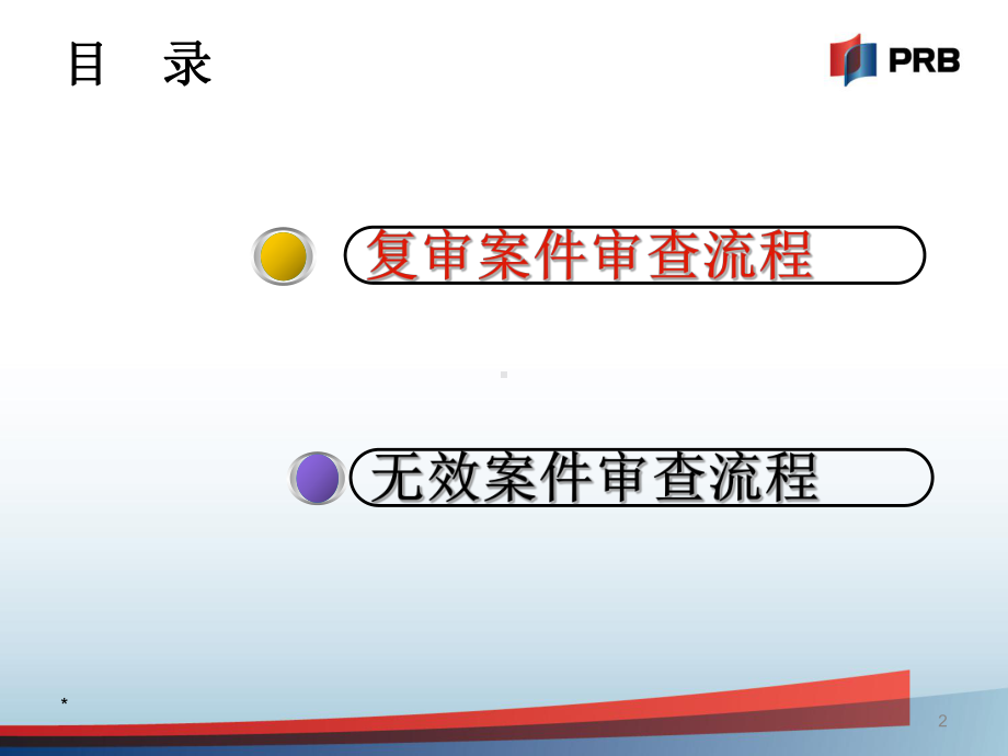 复审无效程序立案及审查流程精品课件.ppt_第2页