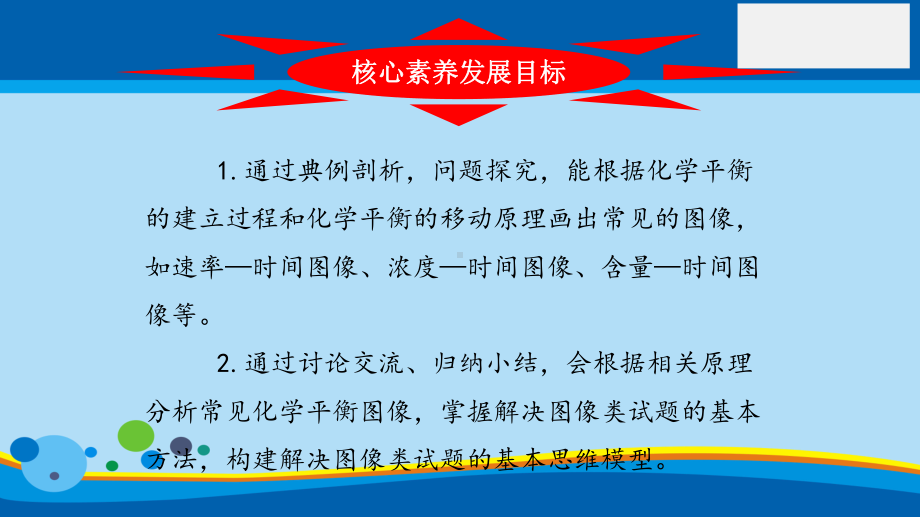 人教版化学选修4第二章第三节-第5课时化学平衡图像课件.pptx_第2页