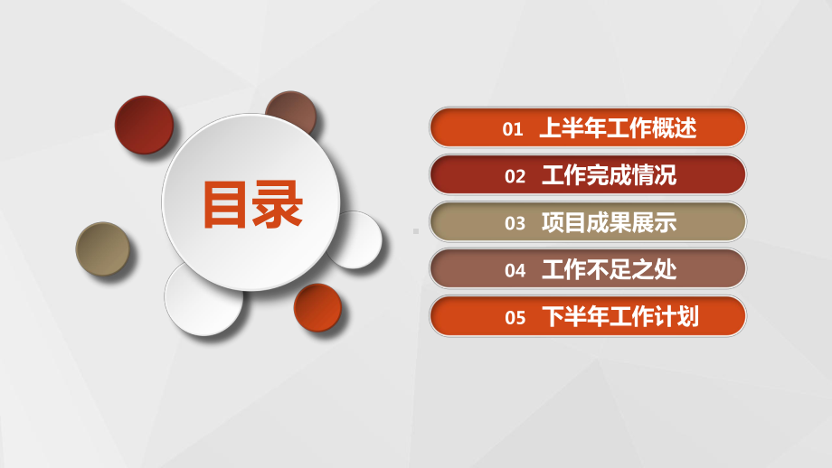 动态高端经典碧桂园上半年工作总结模板课件.pptx_第3页