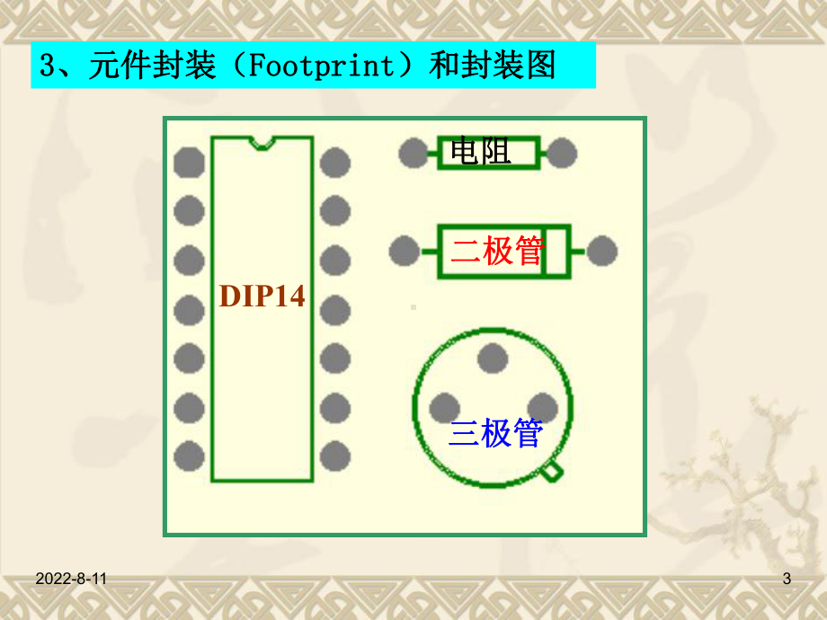 噶米protelPCB版制作实例解析课件.ppt_第3页