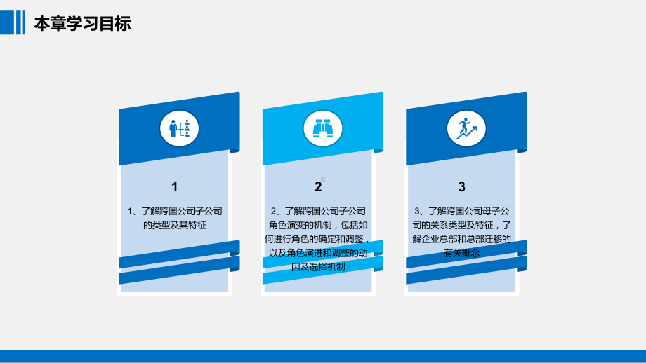 国际企业战略第9章跨国经营中的子公司战略及与总部关系课件.pptx_第2页