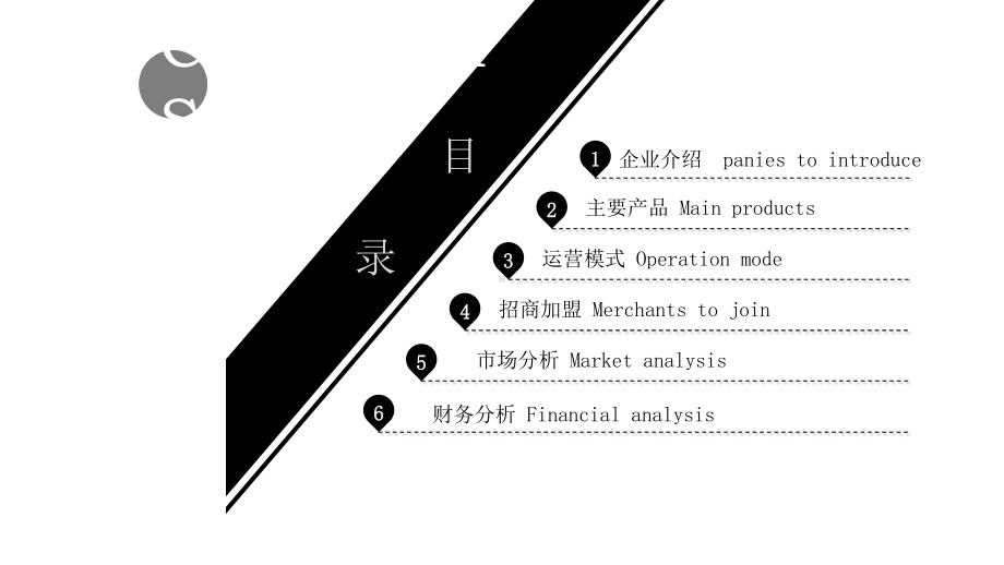 企业招商加盟手册经典高端PPT课件模板.pptx_第2页