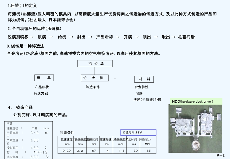 各类压铸模具培训课件.ppt_第2页