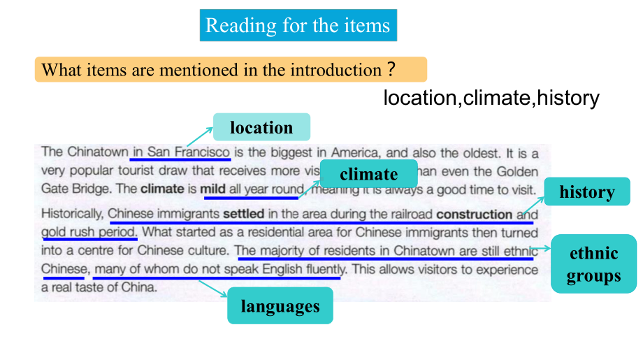 人教版必修三-Unit3-Reading-for-writing(13页ppt)课件.pptx_第3页