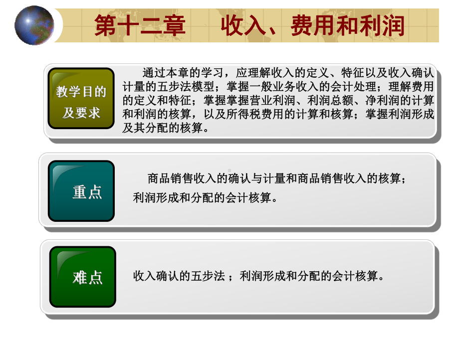 中级财务会计12-收入、费用和利润课件.ppt_第3页