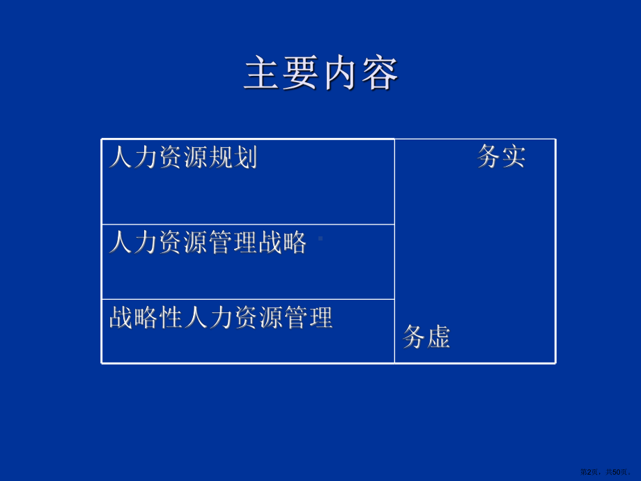 人力资源管理战略(新)汇编课件.ppt_第2页