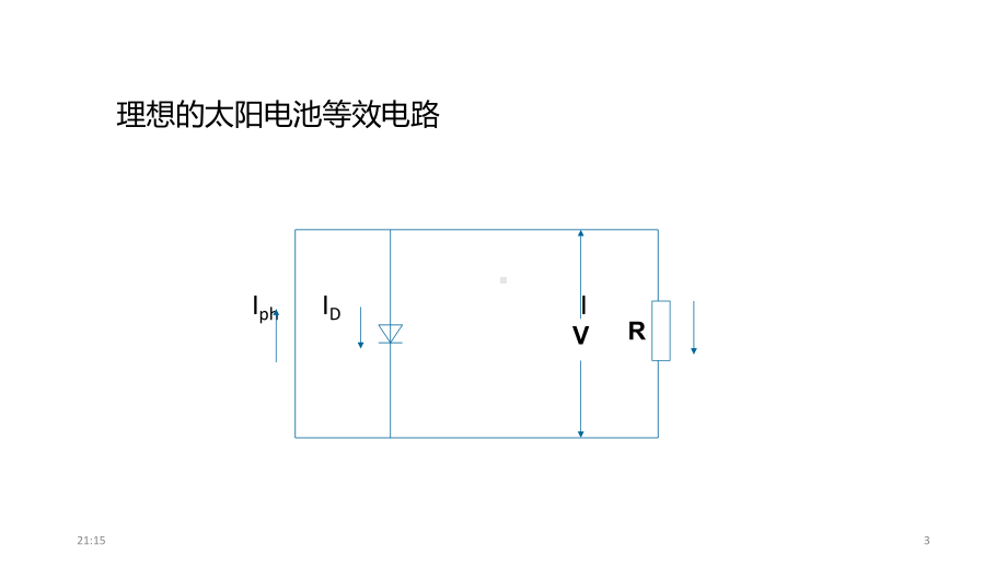 太阳电池基本参数课件.pptx_第3页