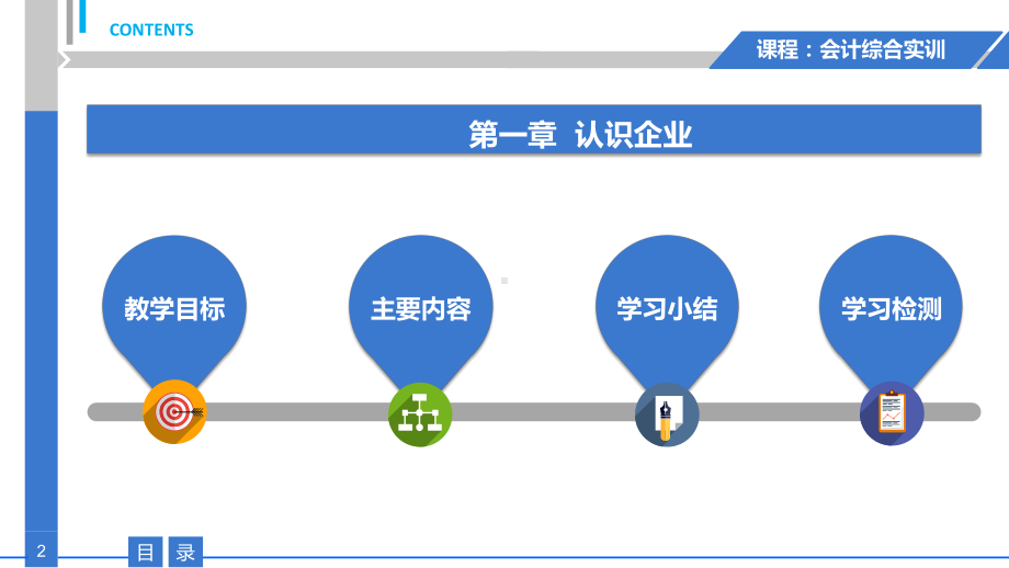 会计综合实训-第一章-认识企业课件.pptx_第2页