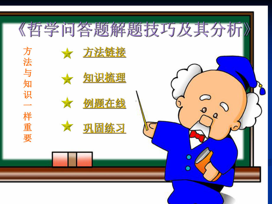 哲学解题技巧课件.ppt_第2页