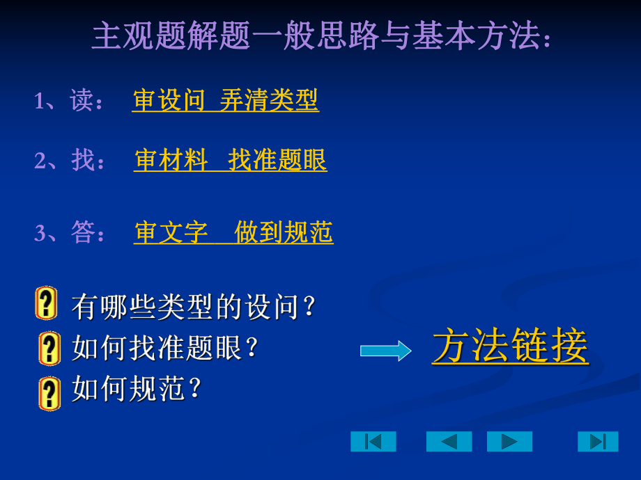 哲学解题技巧课件.ppt_第3页